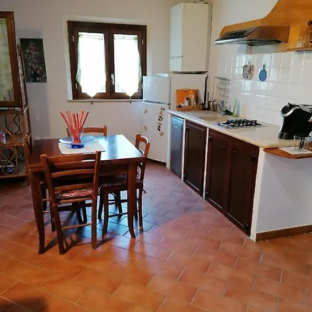 Panorama Di * سيينا